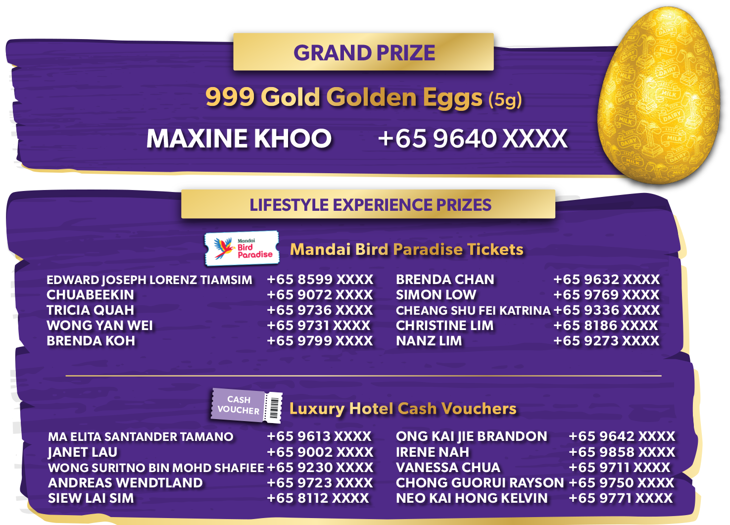 Weekly Grand Prize Week 5