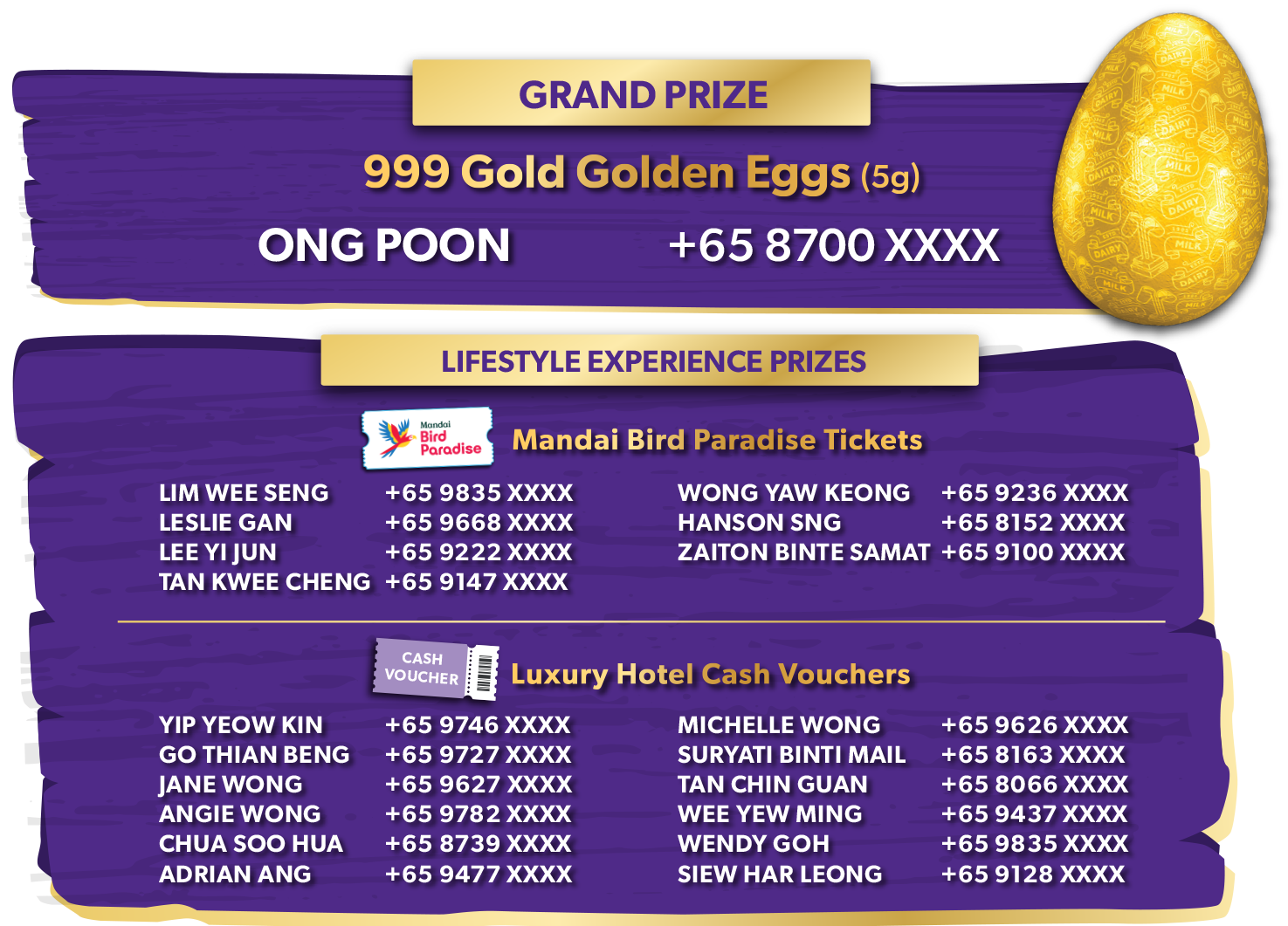 Weekly Grand Prize Week 7