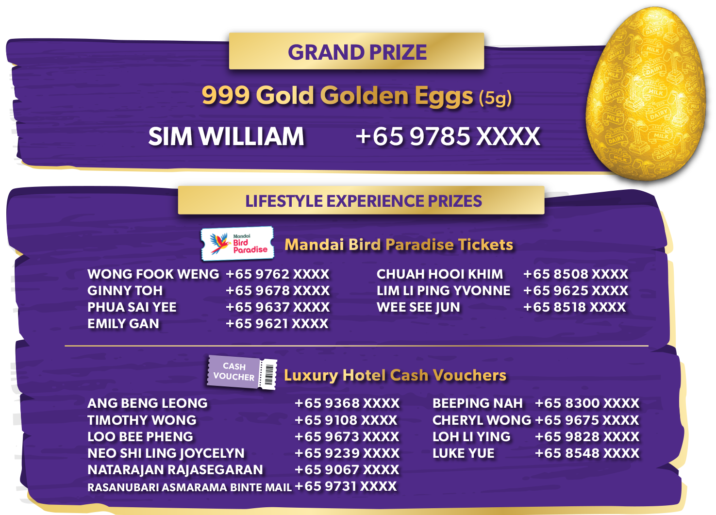 Weekly Grand Prize Week 8